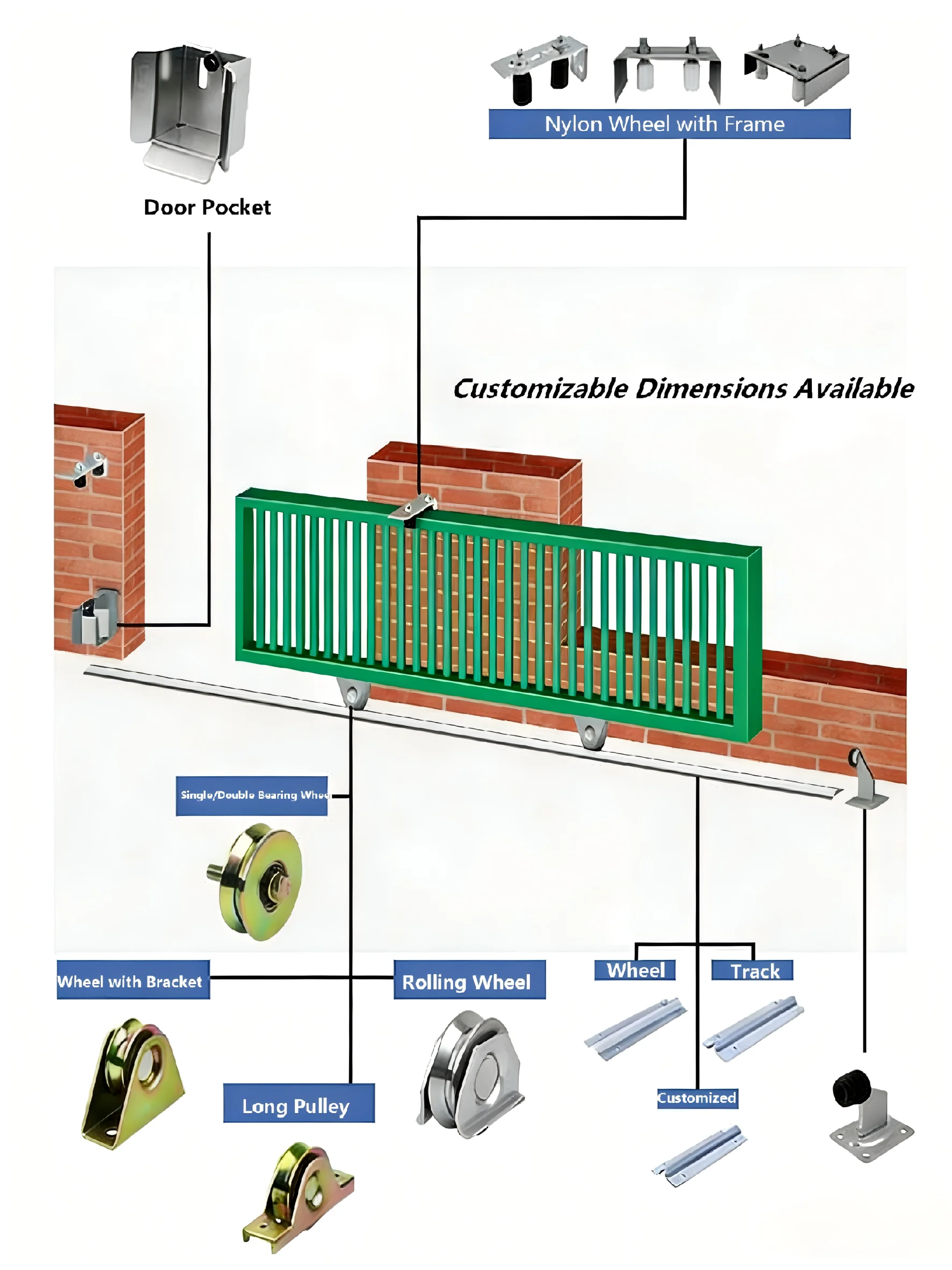 Sliding Pulley Rails Universal Multi-Wheels Sliding Gate Pulley Runner Heavy Duty Track ...