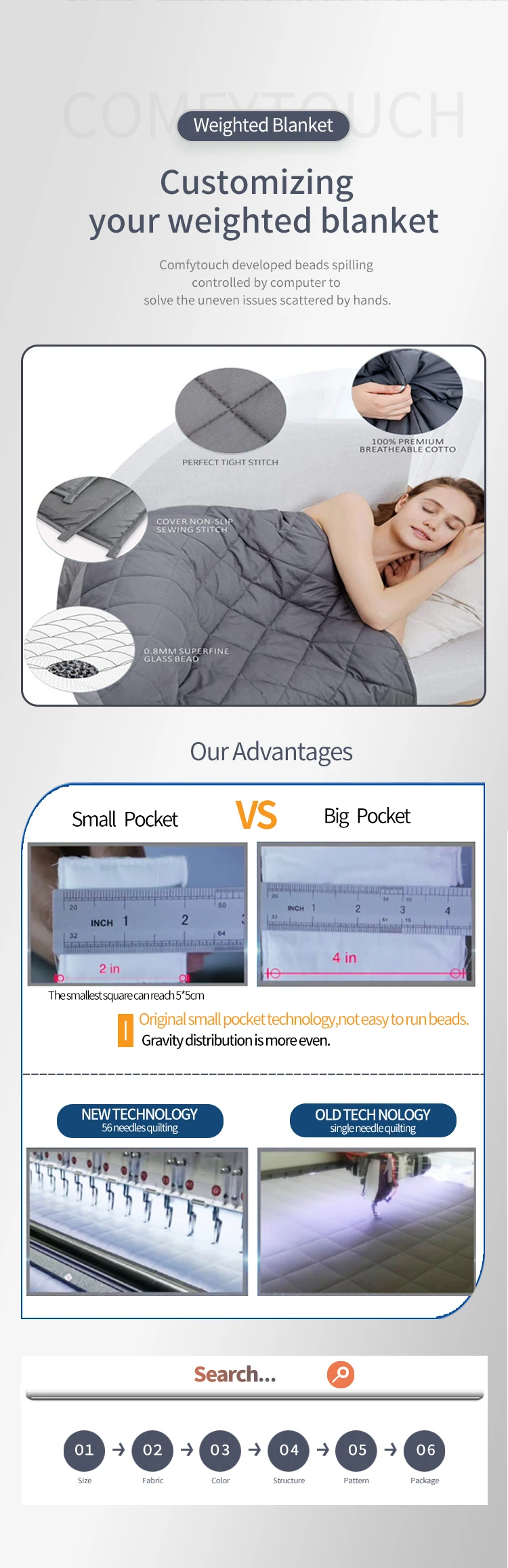 King Size Kids Knitted Bamboo Weighted Blanket Dropshipping 20 Lbs