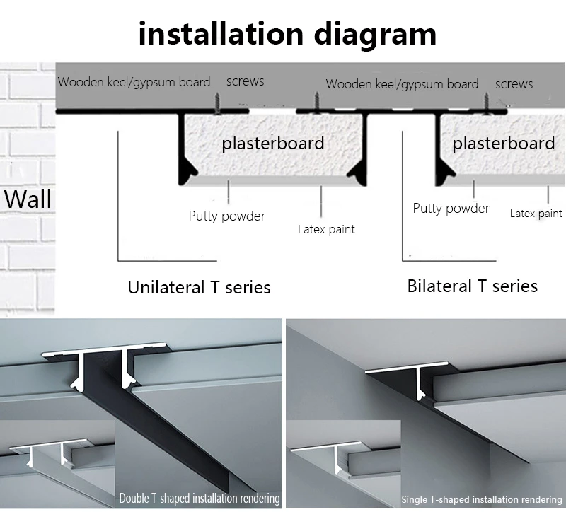 Fast Shipping Double T-shaped Aluminum Decorative Strip Gypsum Board Ceiling Black Shadow Joint Line for Living Room