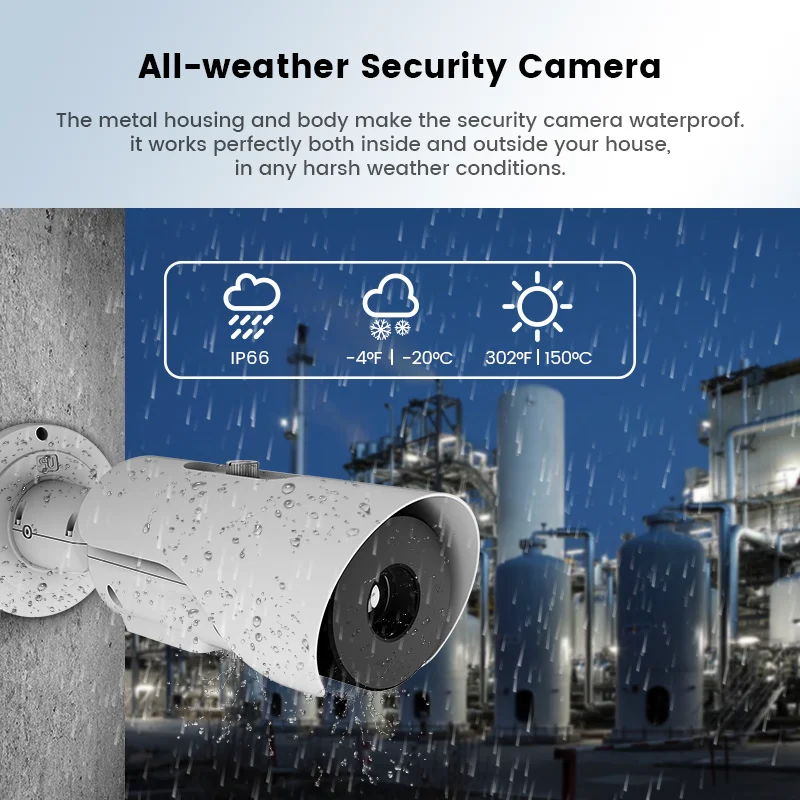Fire Point Detection Fire Point Detection Alarm High Sensitive Temperature Capture Thermal ...