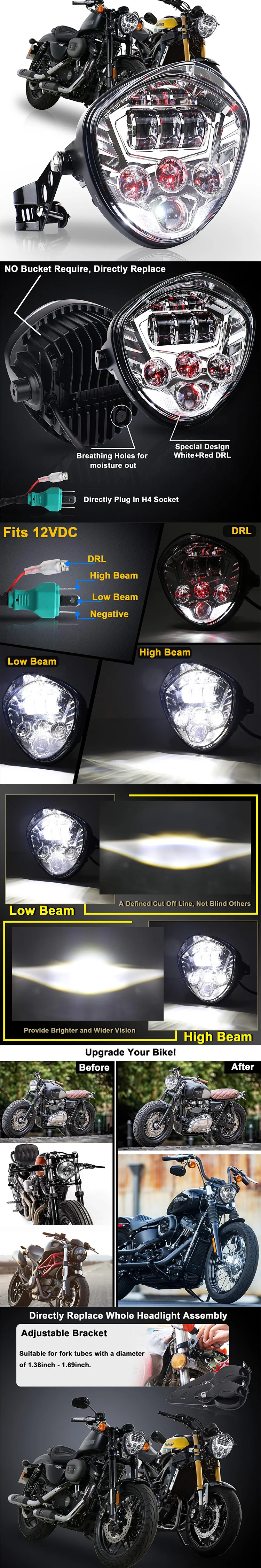 7in Motorcycle Headlight Fairing Smooth Aging Resistant Universal Fit For Round Headlights Motorbike Front Headlight Cowl (Matte Black