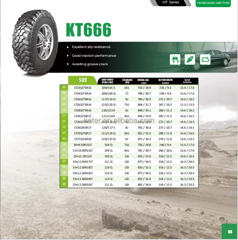 Chinese Mud Tyres For Suv Lt245/75r16 10pr Buy Mud Tyres For Suv