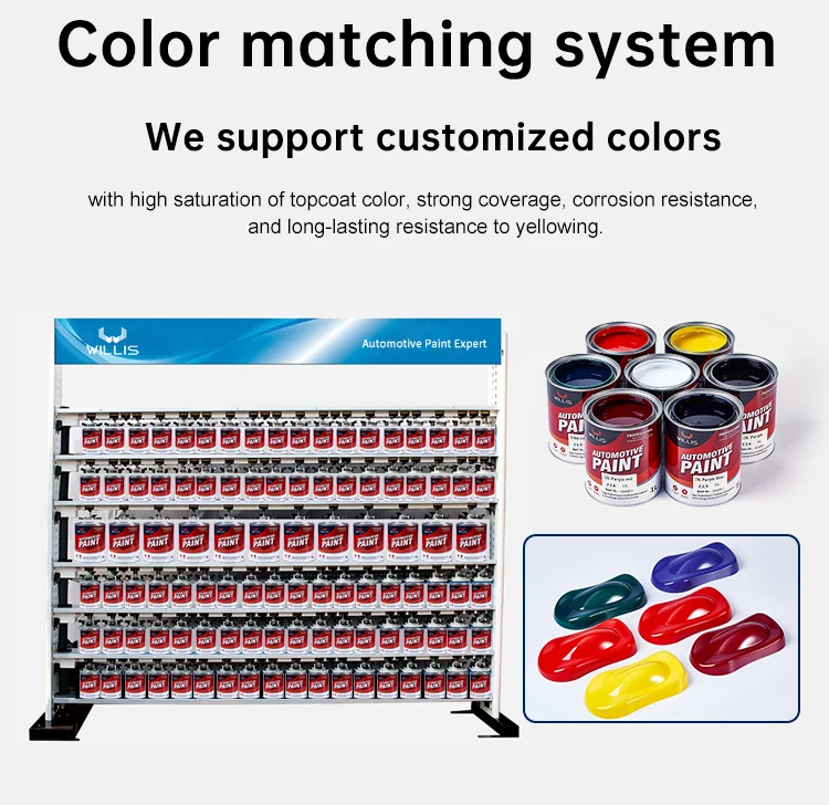 High Performance 2K Solid Paint with Acrylic Resin for Spray Application and 2 Years Shelf Life