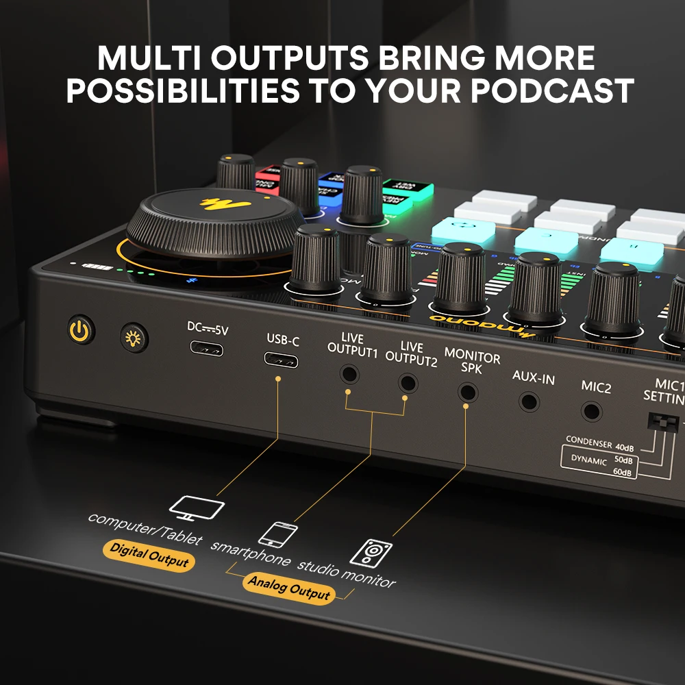 Maono Podcast Equipment Bundle Podcast Mixers Condenser Microphones ...