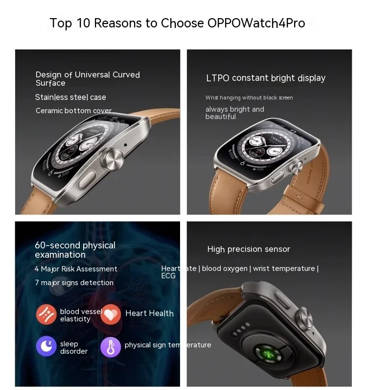 Original New Oppo Watch 4 Pro Smart Watch1.91'' Ltpo Amoled Screen Nfc ...