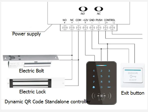 Dynamic Access Control Reader QR Code APP+ Card + Password MF Smart Card Qr Code Reader Scanner Rfid QR Code Access Control