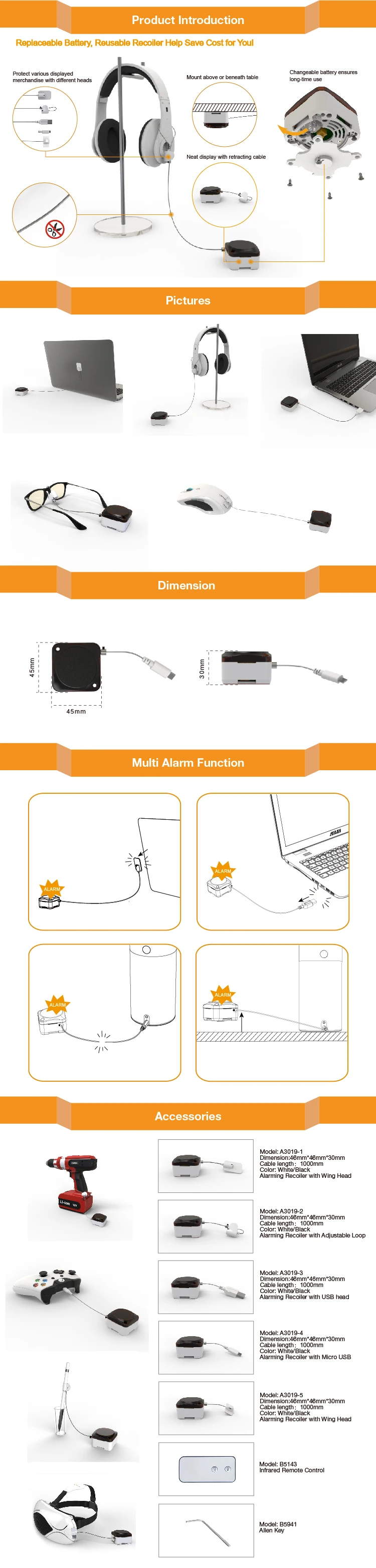 A3019 details