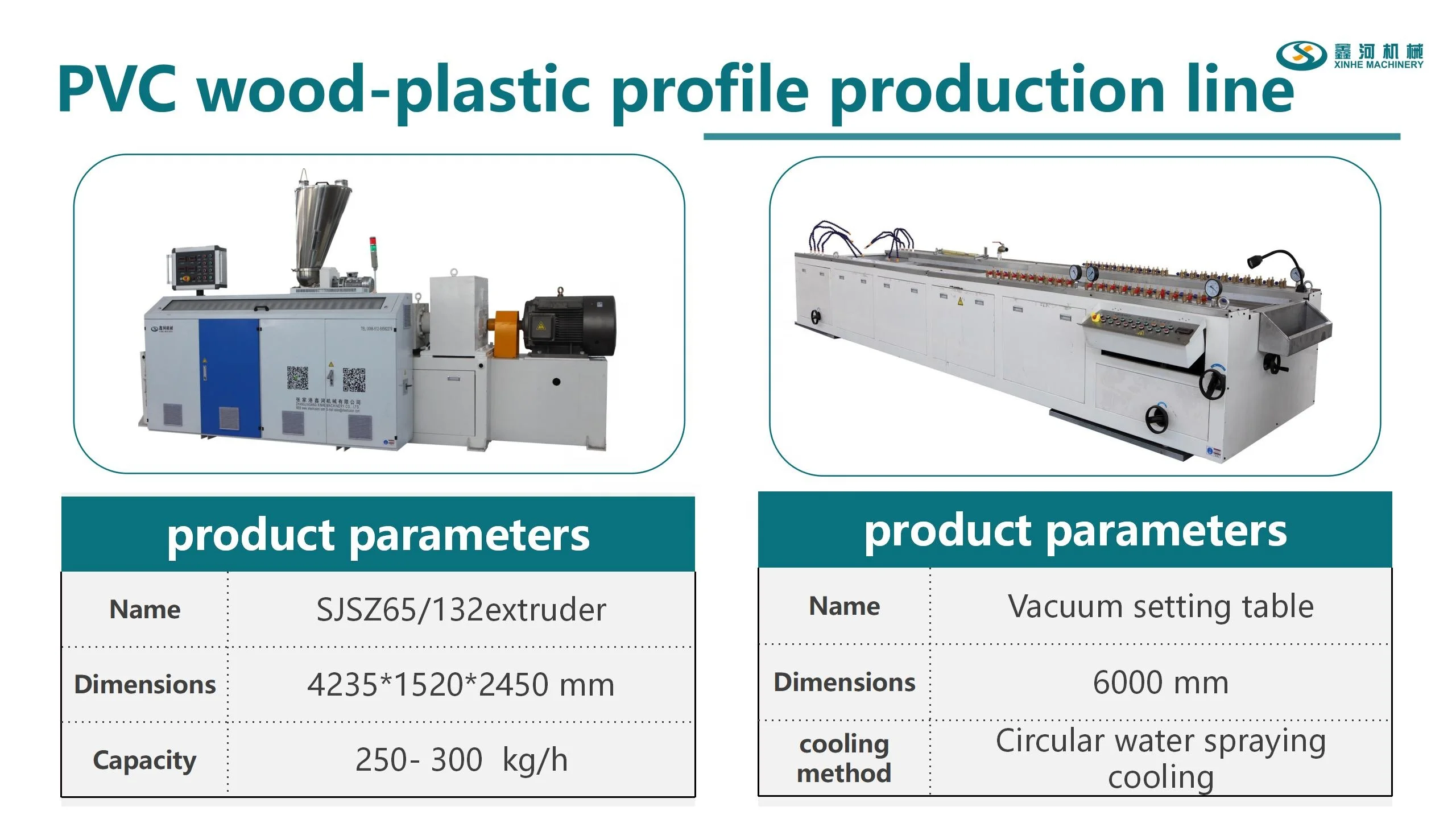 Eco-set Door Paint-free Window And Door Production Line Making Machine ...