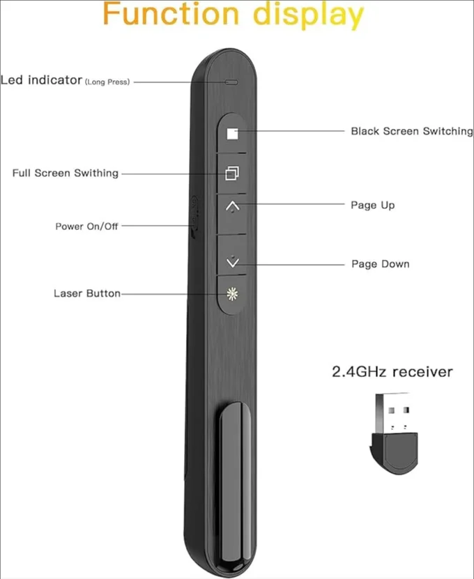 QUI Presenter PPT PowerPoint Clicker RF 2.4GHz USB Presentation Remote Control Suitable for Keynote /PPT/Mac/PC
