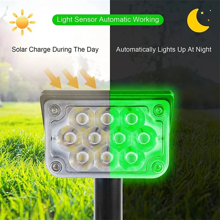 product ip65 solar lamp outdoor 26 leds solar garden fence lights portable lights waterproof solar outdoor landscape spotlight for yard-41