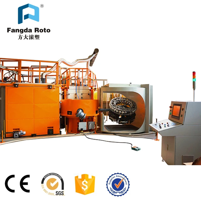 Toy Vinyl Making Pvc Ball Automatic Roto Ocean Sea Rotational Molding Machine