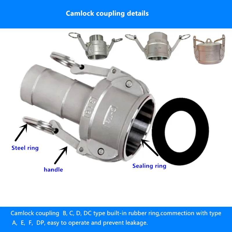 China Camlock Fittings Cad Drawings Type A Male End Threaded Quick Join