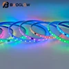 RGB