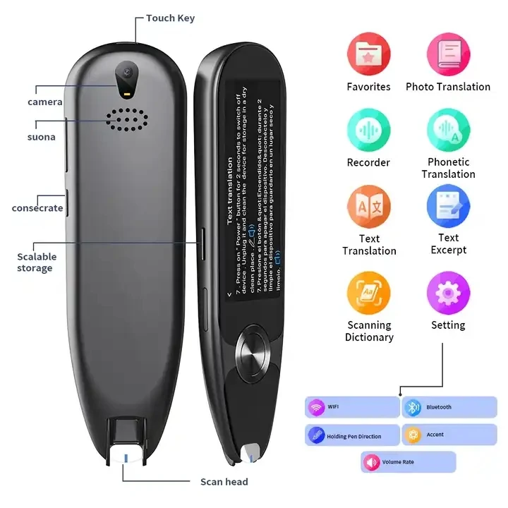 Smart AI Voice Translator Device X7 Portable Pocket Mini Voice Translator Wifi Global Multinational Language Translator