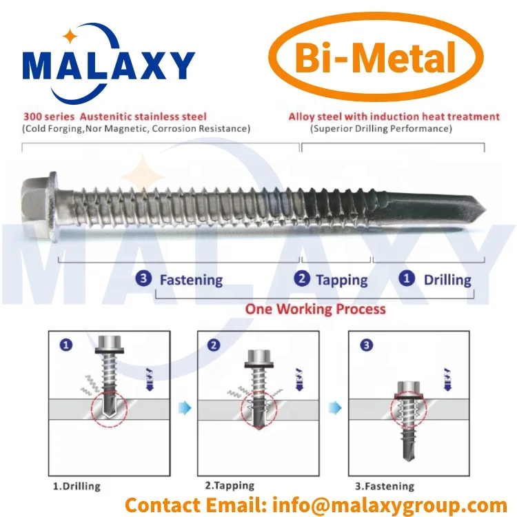 6*25 M6x25 Stainless Steel Carbon Steel Hot Rust Treasure