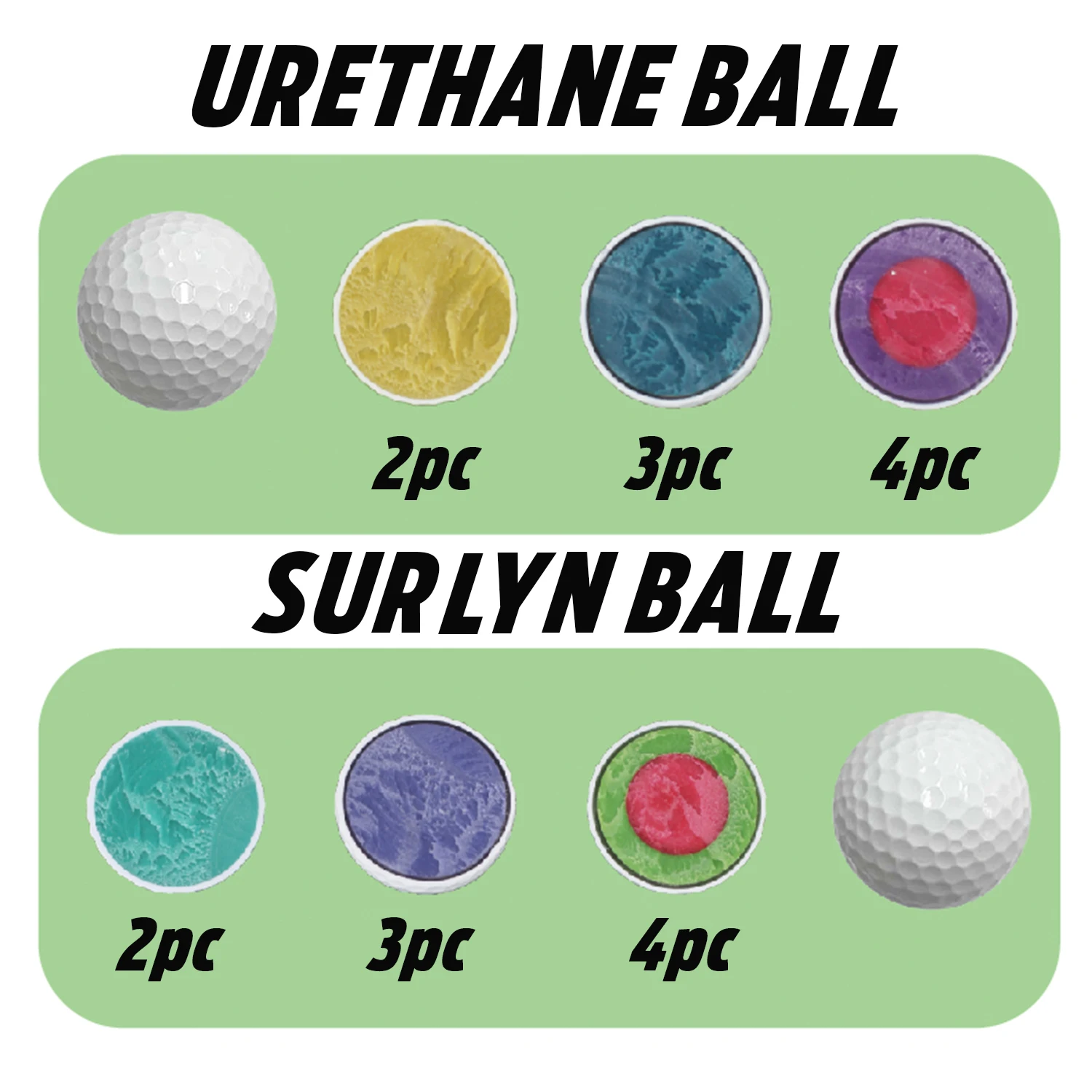 High Quality  Custom Logo Tour Golf Ball 2 3 4 Pieces Surlyn Tournament Golf Ball