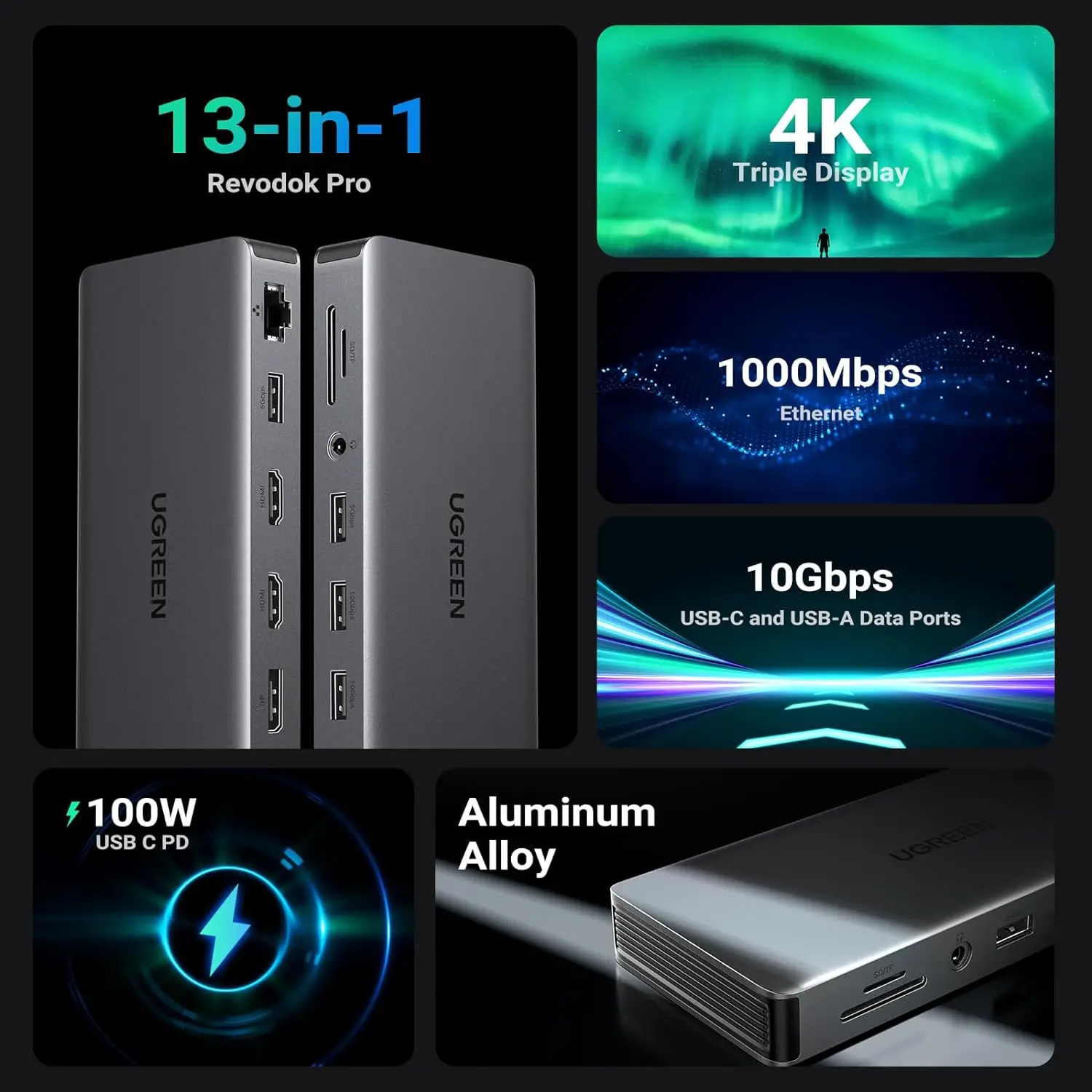 UGREEN Revodok Pro 313 - Versatile USB C Docking Station