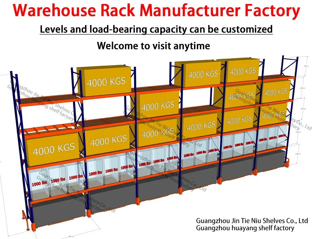 Wholesale Shelf Shelving Racking Shelf Pallet Rack 2000 2100 2200 2300 ...