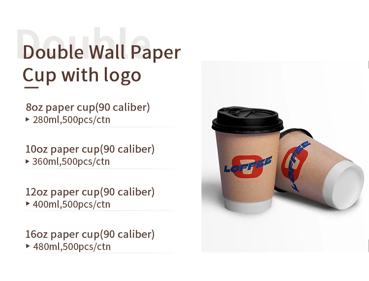 LOKYO Bio-degradable Pla Takeaway Black 8oz 12oz 16oz Ripple Double Wall Paper Cup Disposable Hot Paper Coffee Cup with Lids