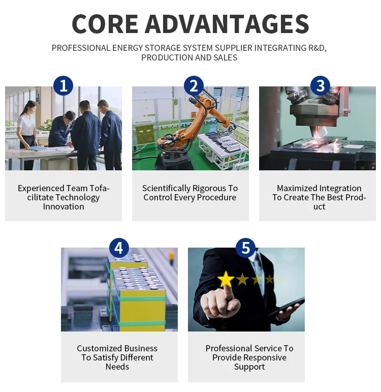 Tecloman 7.2kwh Pcs Home Energy Storage System All In One Home Energy