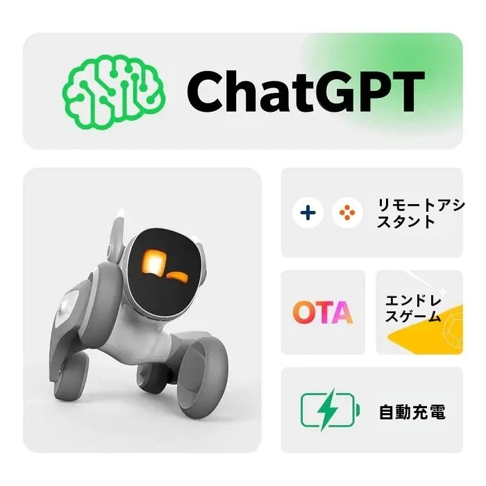 Interactive AI Robot Dog Toy for Kids & Pets, OEM
