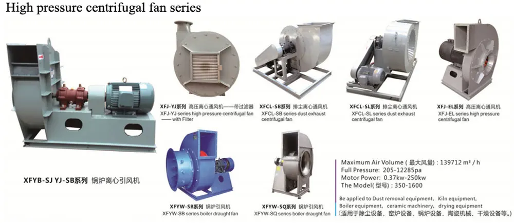 Axial Flow Fan, Aluminum, large - detail 24