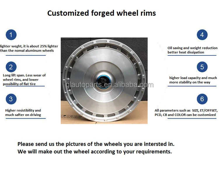 Custom New Concave Monoblock Design 18 19 20 21 22 23 24 Inch Forged ...