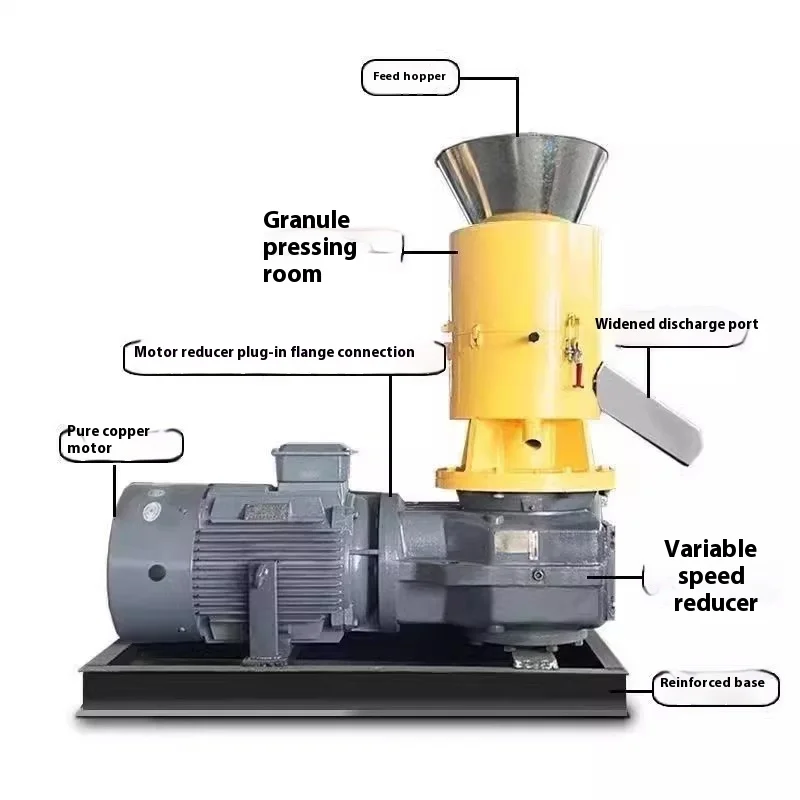 Factory Direct Large Fuel Mini Automatic Pellet Mill Machine Animal Feed Biomass Straw Wood Sawdust Pellet Machine for Sale