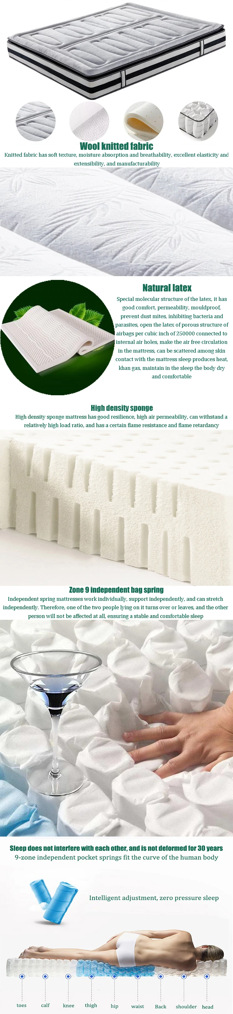 Organic Natural Latex Topper Foam In A Box Frame Bbl Roll Packed Spring Mattress