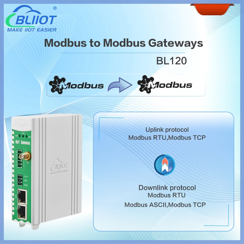 Industrial Automation Rs485 Modbus Rtu Modbus Tcp Converter - Buy ...