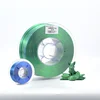 Blue+ Bright Green