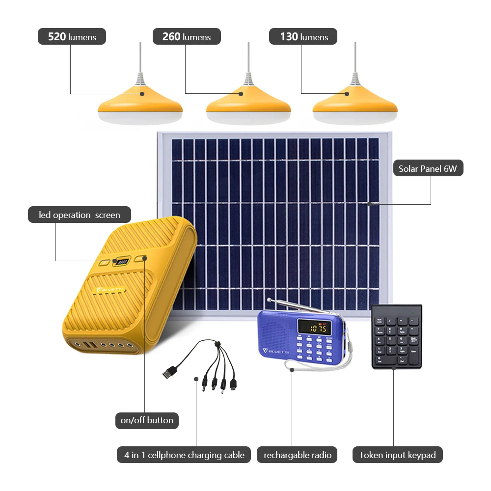 High-Integration Prepaid Home Use Solar Home Lighting System for Amplifier