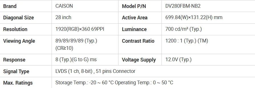 Specifications