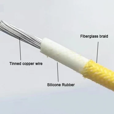 25mm 300C High Temperature Wire
