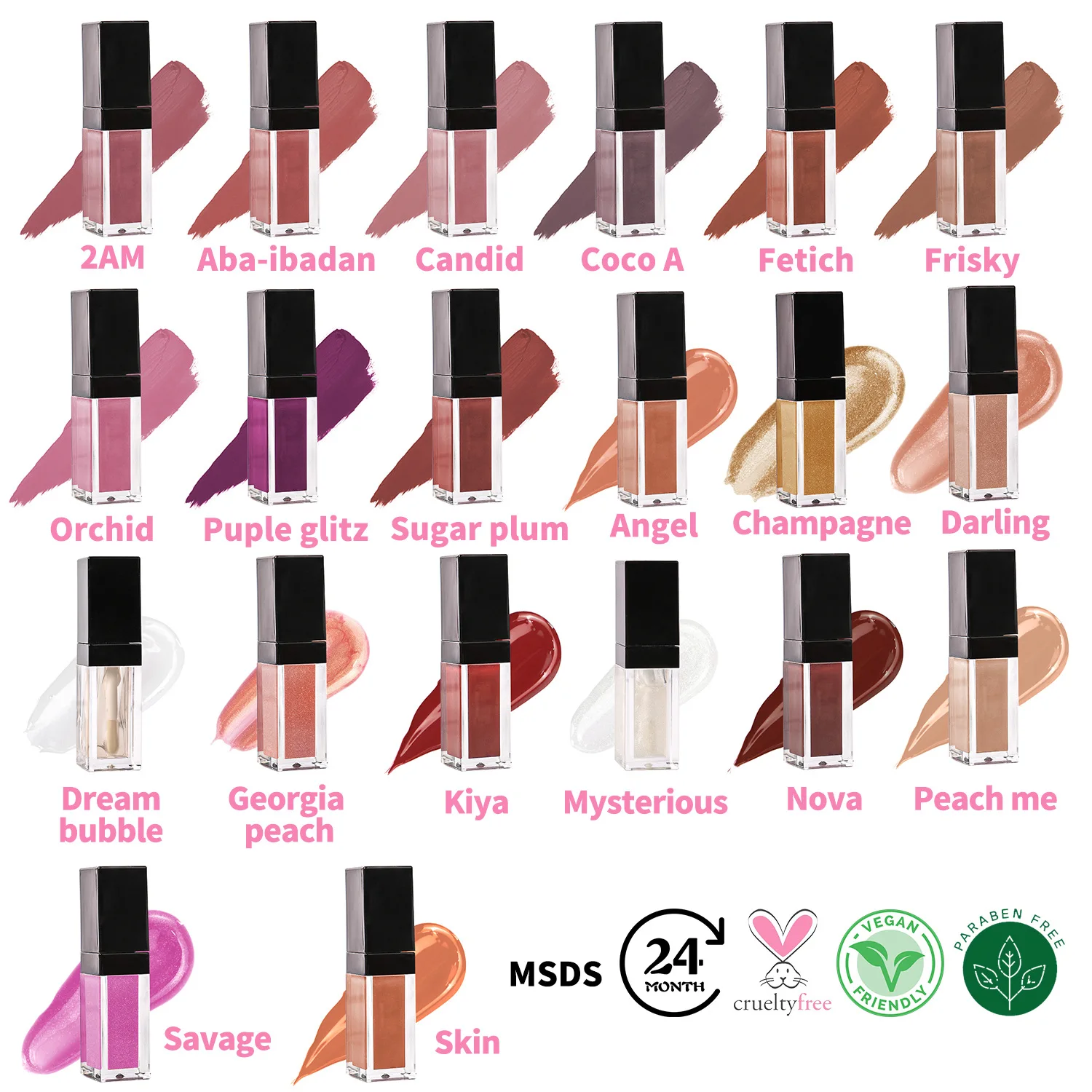 Nude Lip Gloss Tutorial: Inspired By Snooki - hikh5x0