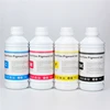 CMYK