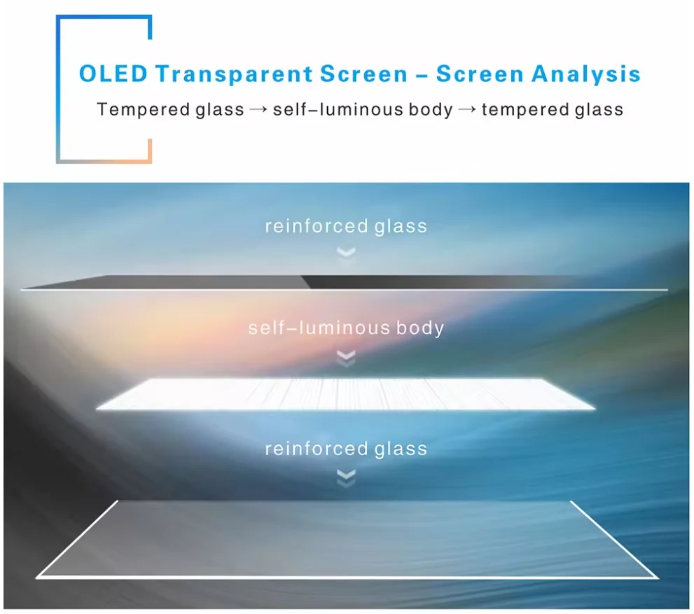 55 Inch Transparent OLED Screen Display ,  transparent display Ultra Thin for Advertising Displays,transparent oled screen details