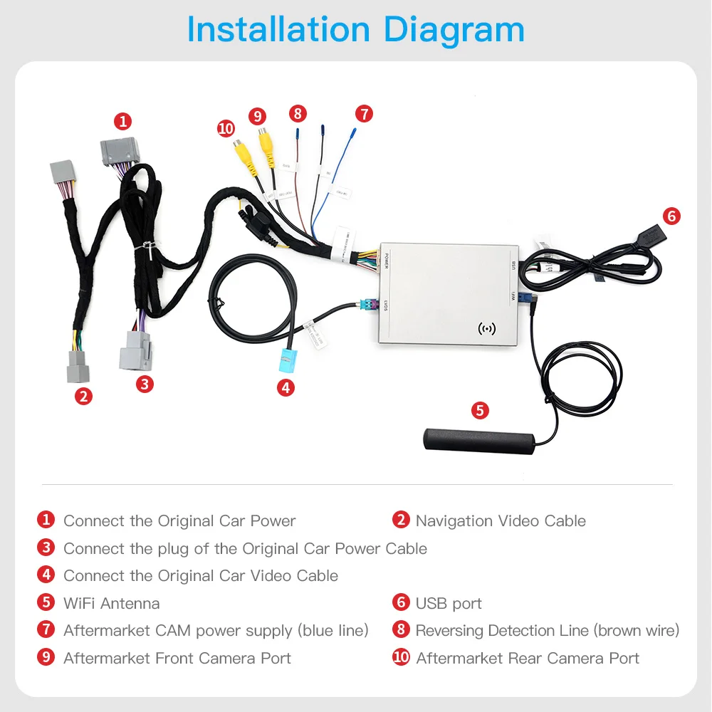 Carabc Wireless Apple Carplay Android Auto For Land Rover Jaguar Bosch