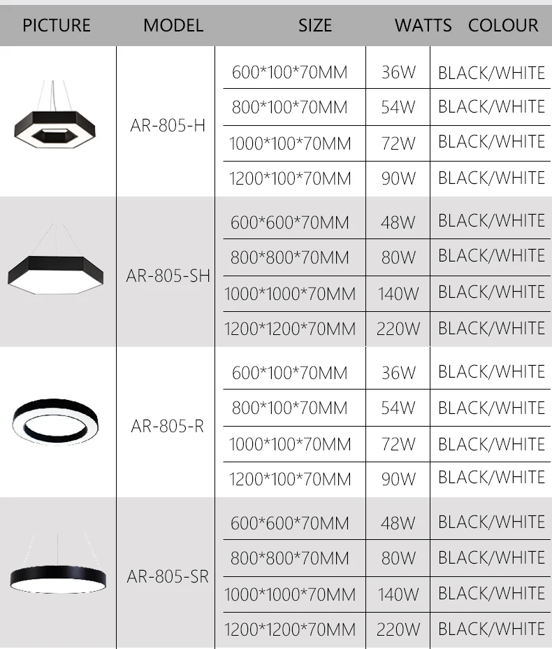 Solid Square Side Illuminate Long Led Pendant Light Factory Direct Pendant Led Fancy Light Indoor Living Room Office