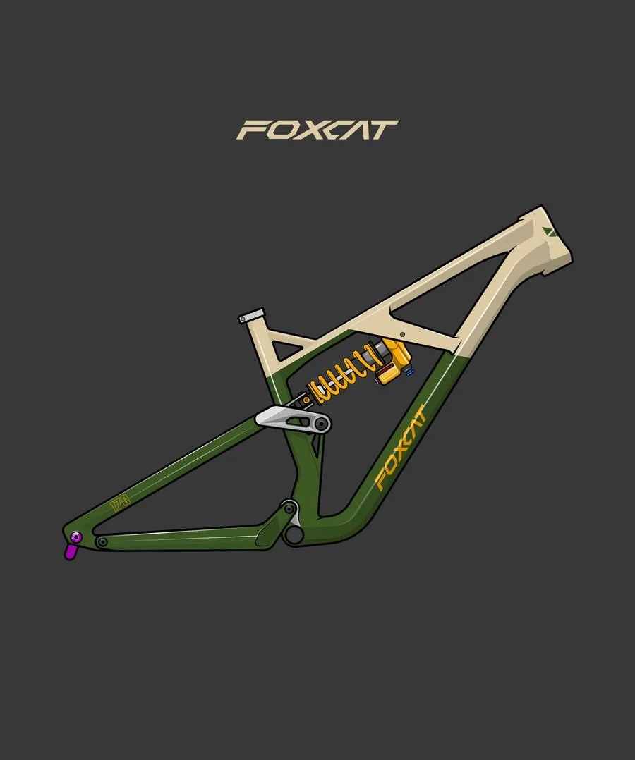 FOXCAT 27.5'' Mountain Bike Frame Set Aluminum Alloy