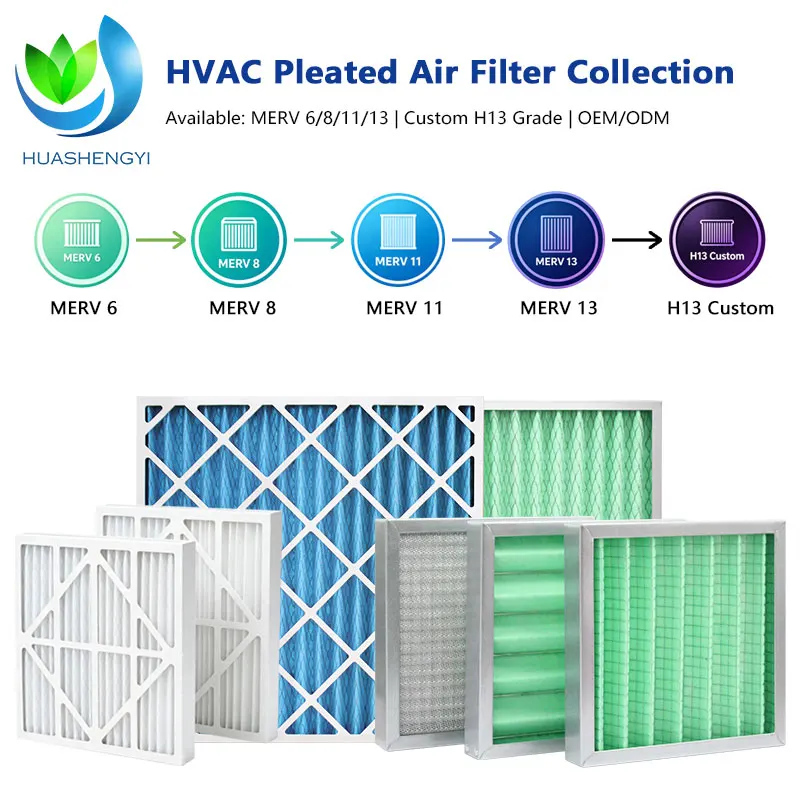 Customized Industrial Filter G4 MERV 6 8 11 High Dust Holding Capacity Long Service  OEM ODM Aluminum/paper Frame HVAC Filter
