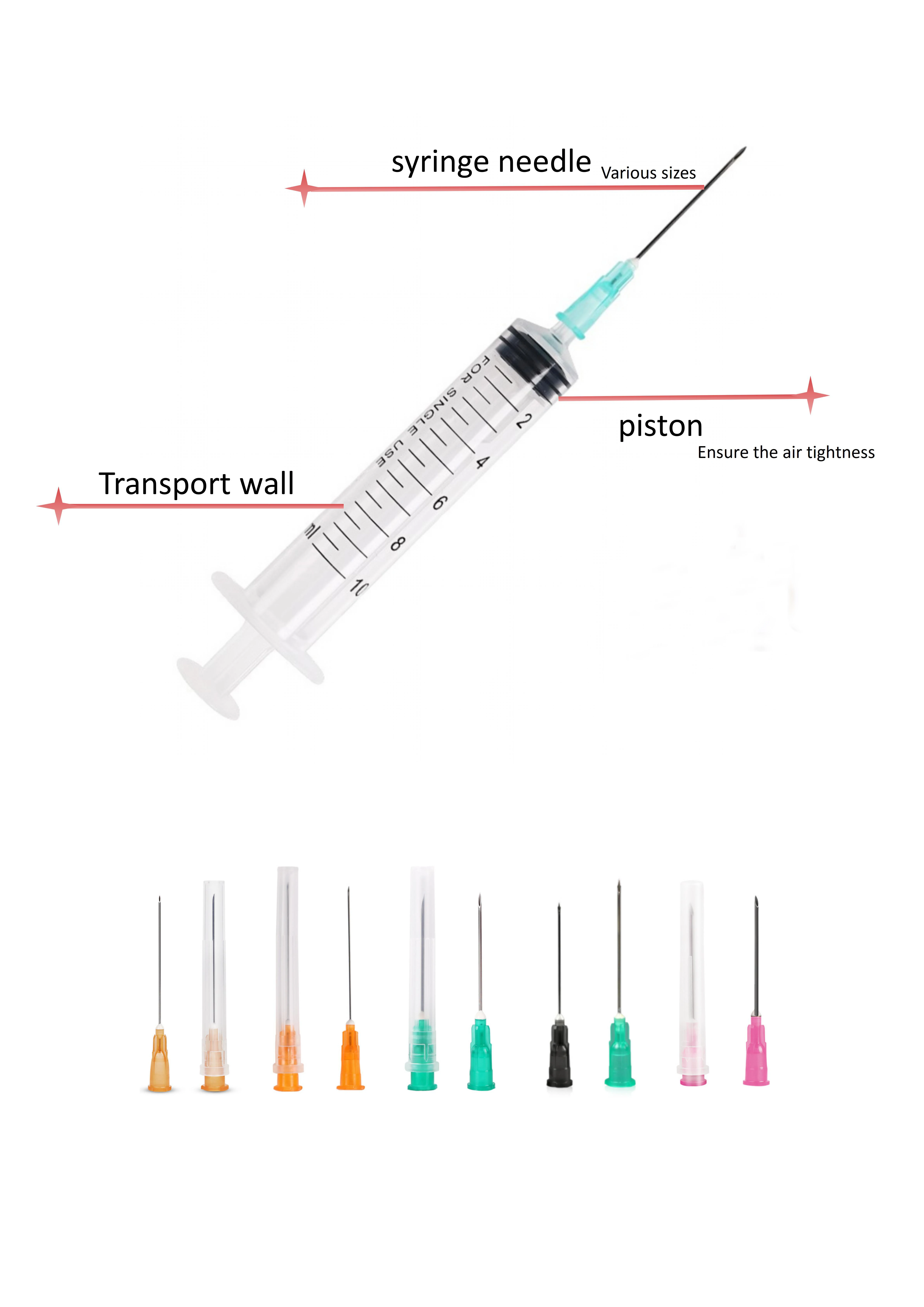 Ce Approved Medical Disposable 10ml Syringe With Needle For Veterinary ...