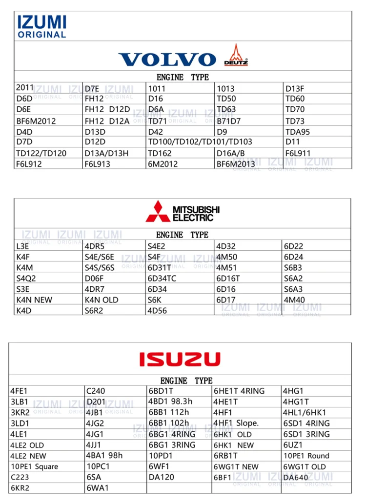 Other product images