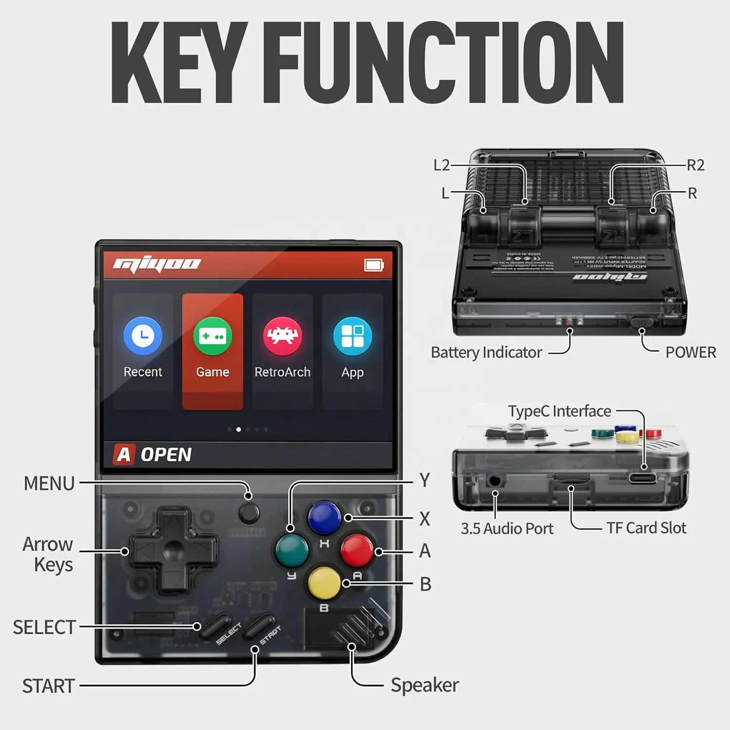 MIYOO Mini Plus 128GB Onion OS Preinstalled Retro Portable Handheld 3.5inches IPS Screen Game Console Miyoo Mini+ Console Compatible with Onion OS (PurpleTransparent