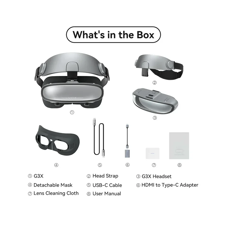 GOOVIS G3X Pro 3D Video Glasses for Movies & Office Use - Durable