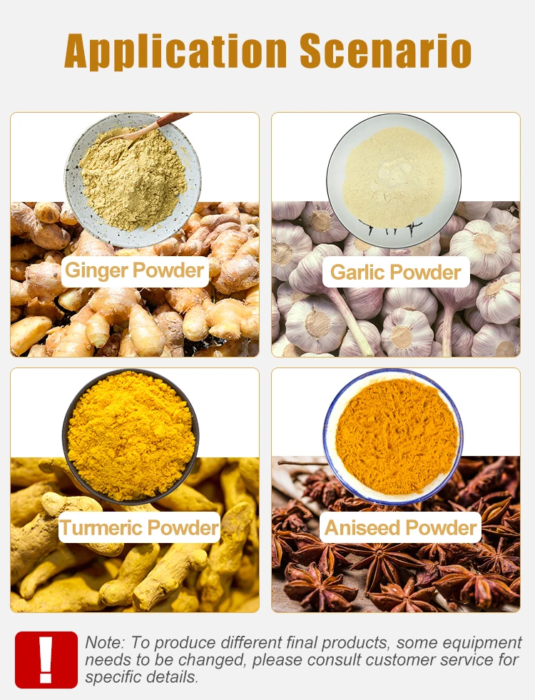 Industrial Automatic Dry Pepper Aniseed Grinding Garlic Turmeric Spice Powder Ginger Processing Machine details