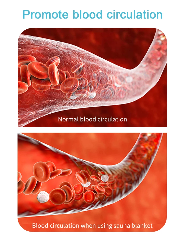 100factory Best Rated Customizable Infrared Sauna Blanket With Stone 1 Zone Sauna Blanket With