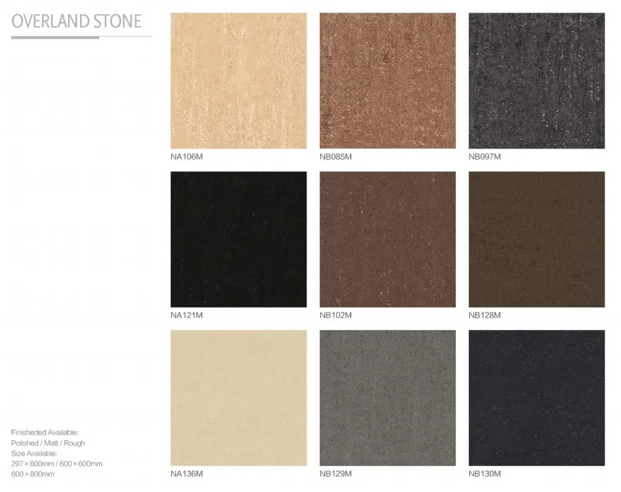 Overland Stone Unglazed Double Loading Porcelain Polished Matt Structure Tiles Villa Distributor Porcelanato 60x60 Bathroom Tile