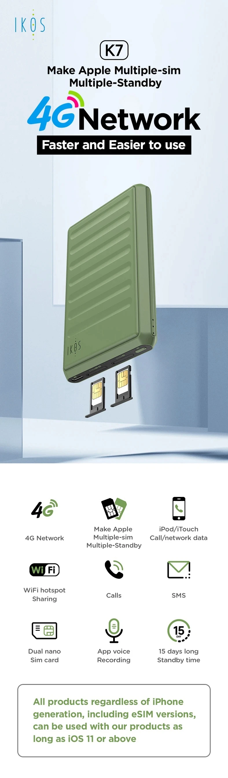 IKOS K7 Dual Triple Multi SIM Card Adapter for iPhone Active