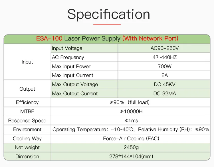 ESA100-2.jpg